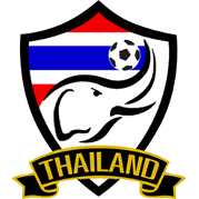 ThailandFutsal