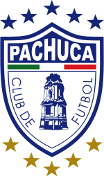 Pachuca U20